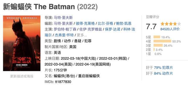 一部票房过亿的喜剧片精选集,每看一部都忍不住要笑出声。+