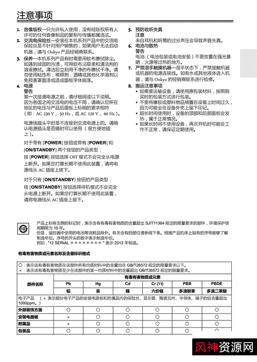 安桥TX-RZ830电子手册