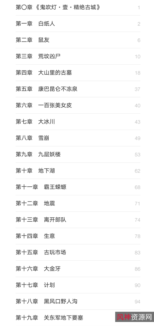 网络搜集的+9361本电子书资源，共57.7GB
