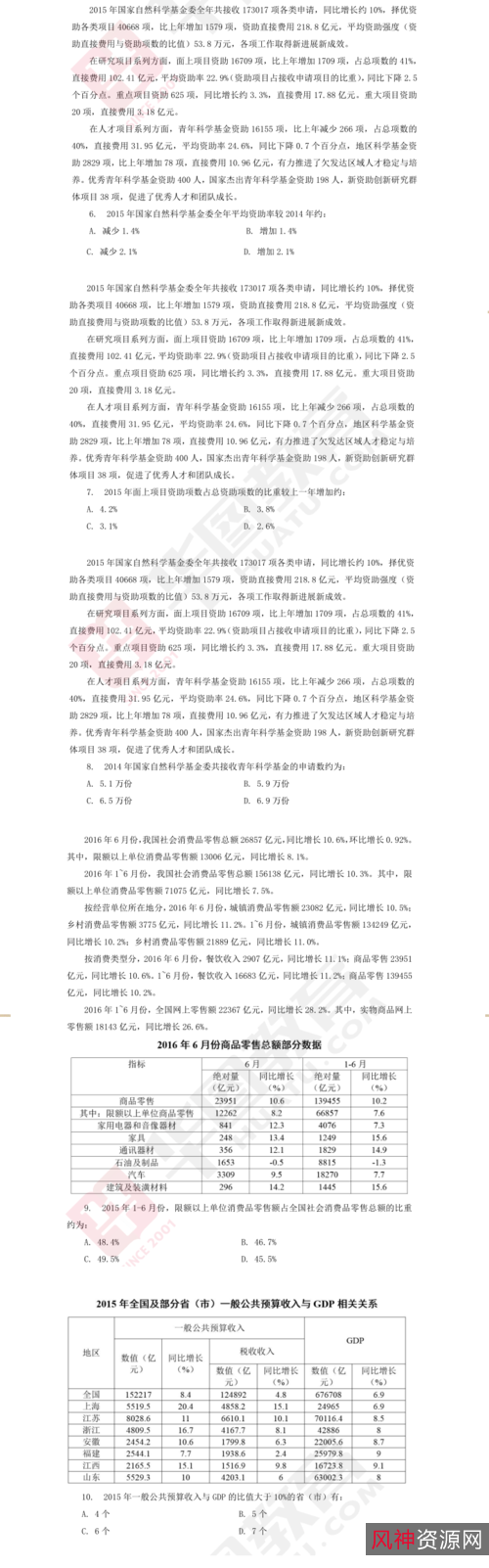 2021年公务+员考试资料