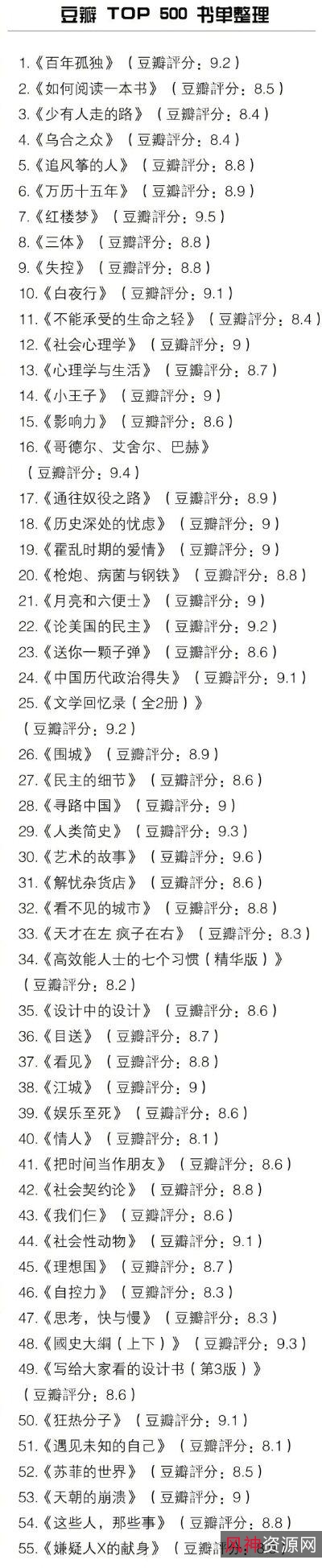 豆瓣图书top400大合集