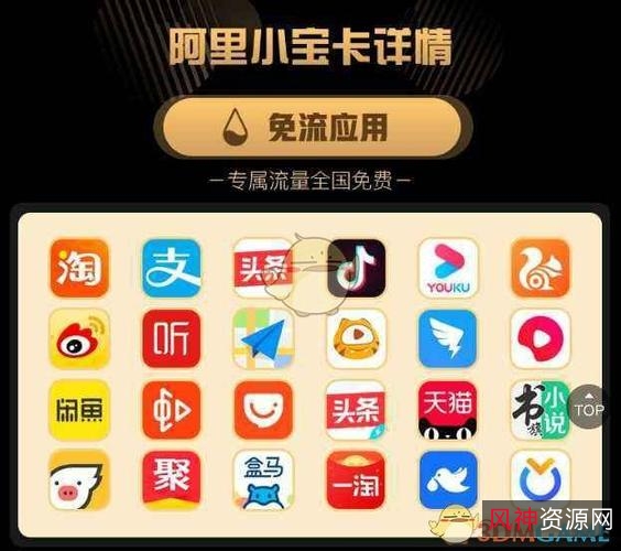 游戏：求遨游中国+1.2百度转阿里资源稀缺