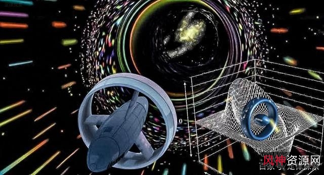 2022年俄罗斯超级科幻大片「双子座计划」:超光速星际旅行,阿里云盘APP极速观看,倍速播放,一观必看!