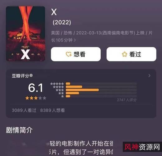 《300部非常不错的电影：1080P高清极速观看，无需下载，满足不同观众的需求》