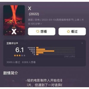 《300部非常不错的电影：1080P高清极速观看，无需下载，满足不同观众的需求》