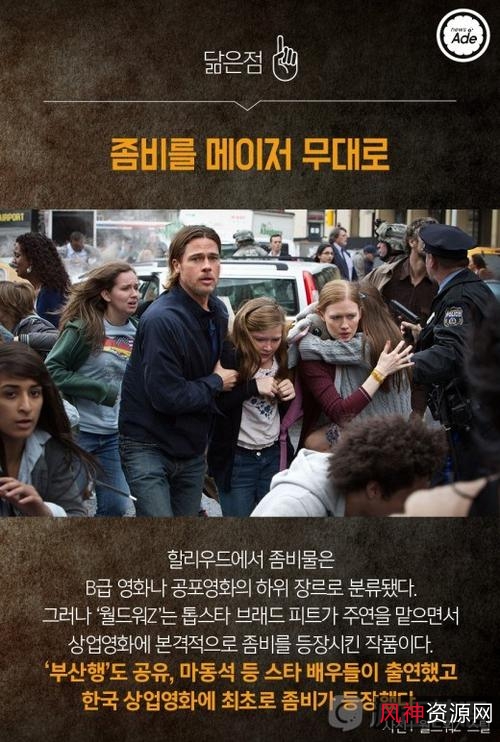 《活命挑战:末日飞船》