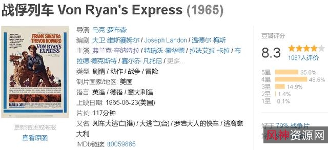 最高评分9.2分！法国经典越狱片《洞》，多项大奖荣誉！