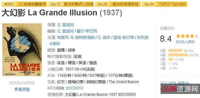 最高评分9.2分！法国经典越狱片《洞》，多项大奖荣誉！